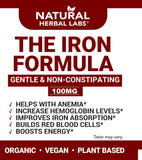 The Iron Formula